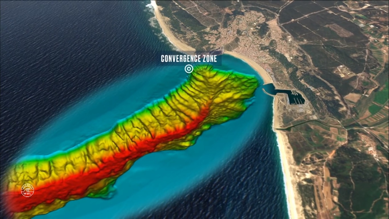 ¿Por qué Nazaré es gigante?