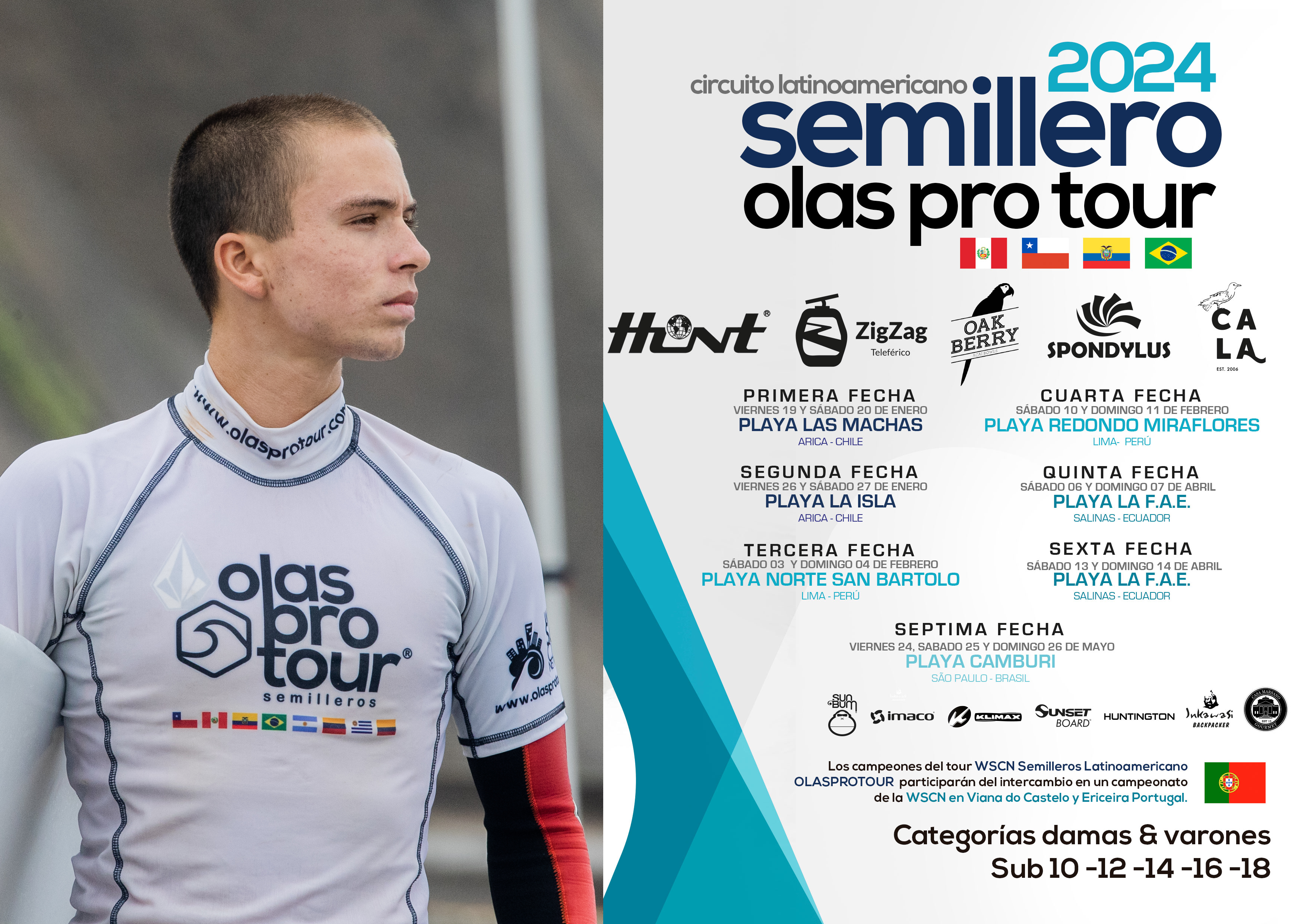 Jóvenes figuras del Semillero Olas Pro Tour van por el todo a Ecuador para la quinta y sexta fecha