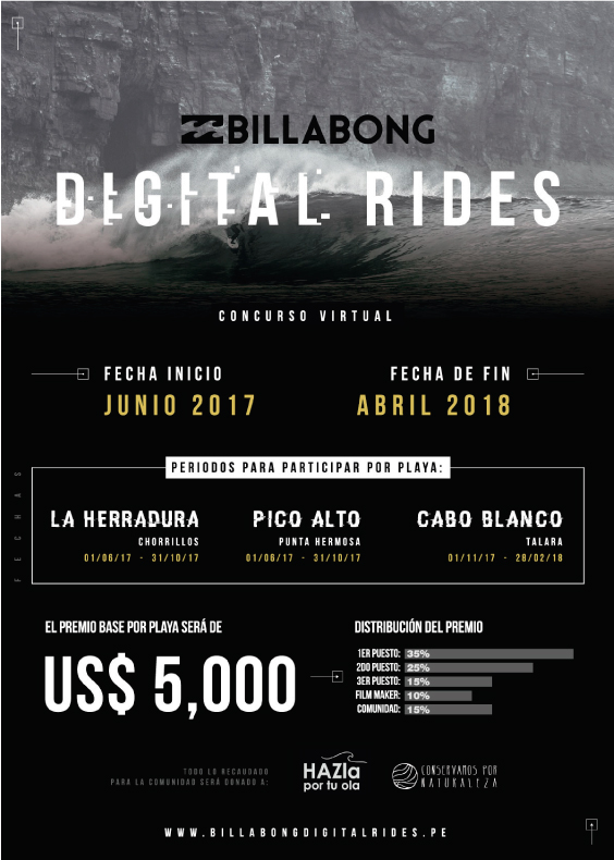 BILLABONG DIGITAL RIDES