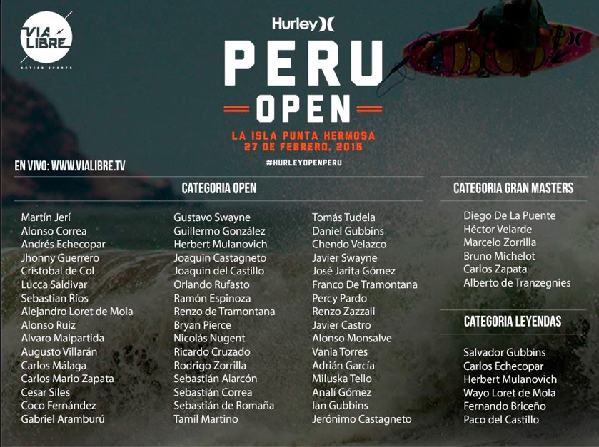 Perú Open of Surf por primera vez en nuestro país