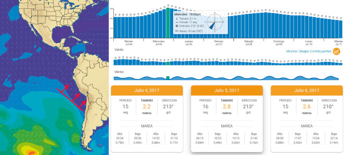 As&iacute; vienen las olas en los siguientes d&iacute;as